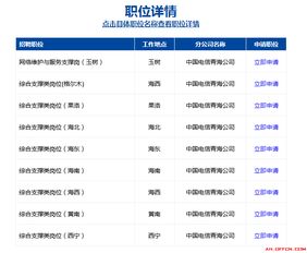 2019中国电信青海分公司秋季校园招聘公告