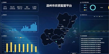 温州市农药监管与服务信息化应用获评2019数字农业农村新技术新产品新模式优秀项目