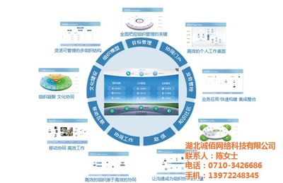 oa、诚佰网络、协同oa